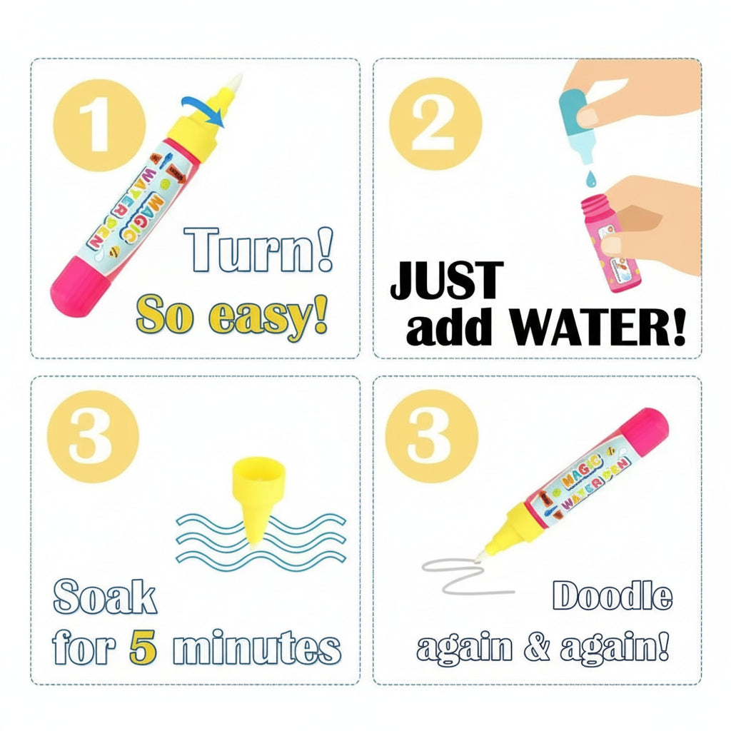Step-by-step guide on using a water-based coloring pen with text instructions.